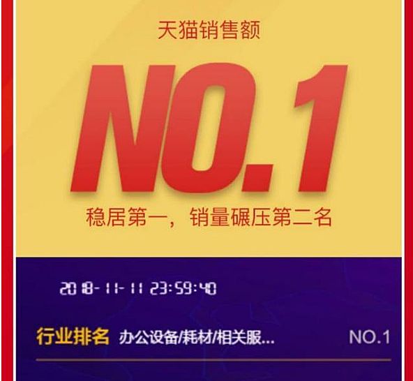 “事見未來”：2018年投影業10大事件解析