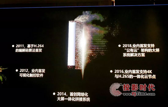 2018年信號處理行業大事記盤點