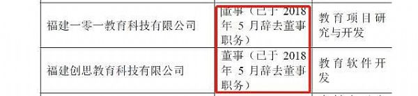 鴻合科技IPO疑云：第一大客戶與PE股東有潛在關聯(lián)