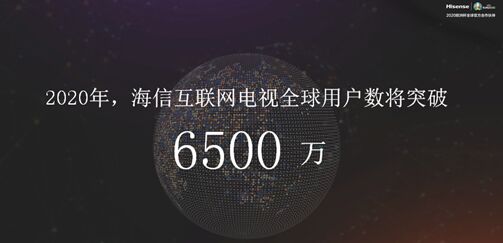 Ż(lin)W(wng)ҕÑͻ4000f2019ȫϾVIDAA AIϵy(tng)