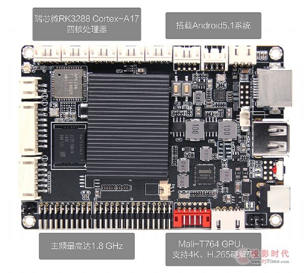 視美泰發(fā)布“IoT-3288Y+硬件AI加速卡”整體解決方案