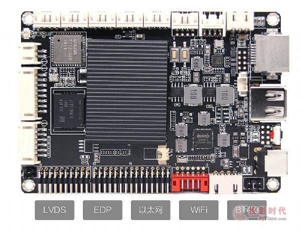 視美泰發(fā)布“IoT-3288Y+硬件AI加速卡”整體解決方案