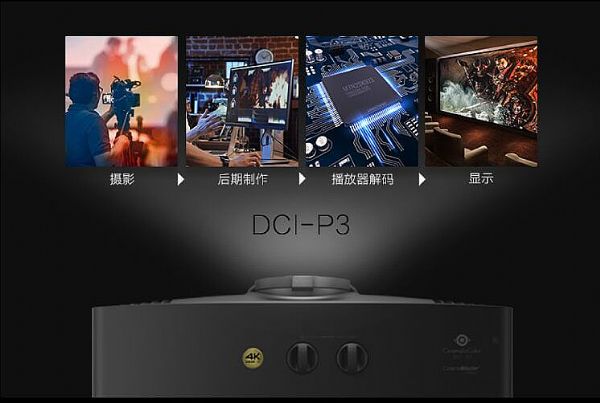 4K廣色域投影到底是什么黑科技？