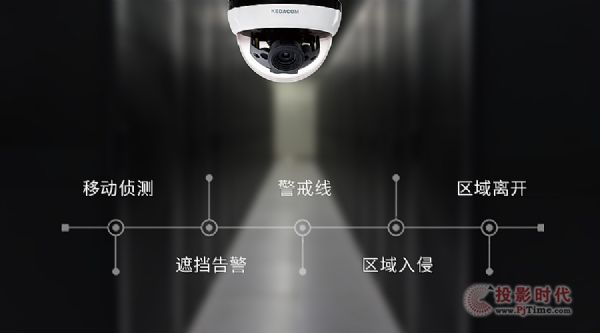護航兩會，科達再次圓滿完成任務