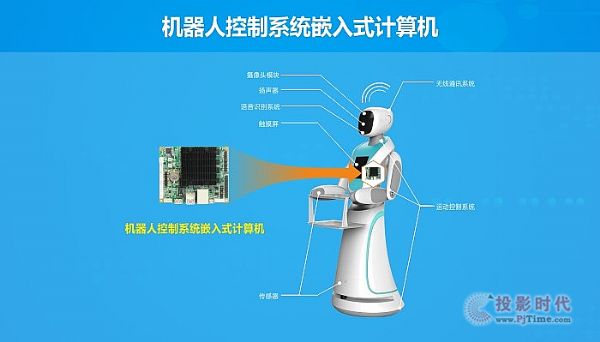 華北工控 服務型機器人成為市場首寵