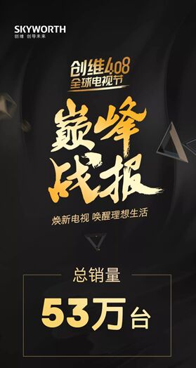 占比再破20%  創(chuàng)維電視保持線下零售第一