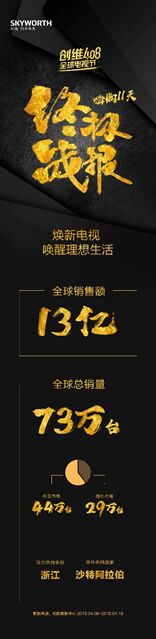 (chung)S408C(j)gչ N(xio)~ͻ13|