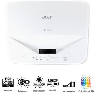AcerͶӰCMv^аlչ^LU-U500[ʽhĻͶӰ