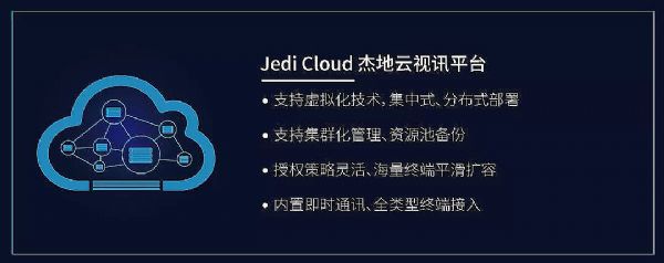 當云計算與視頻會議結(jié)合，將帶來怎樣的新視界