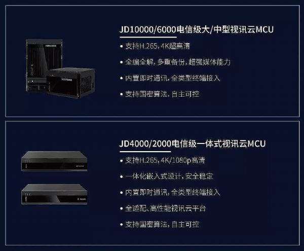 當云計算與視頻會議結(jié)合，將帶來怎樣的新視界