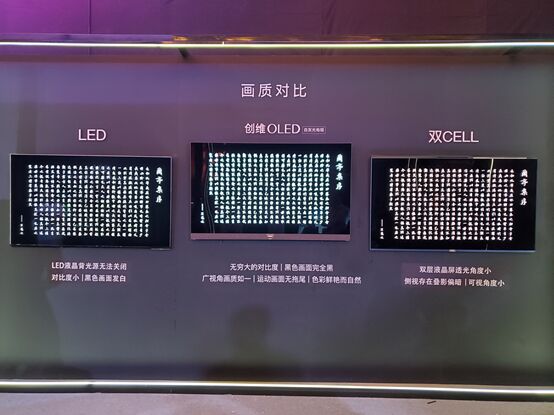 (chung)SL(fng)l(f)I(lng)OLEDռِ늘I(y)3.0rʽ_