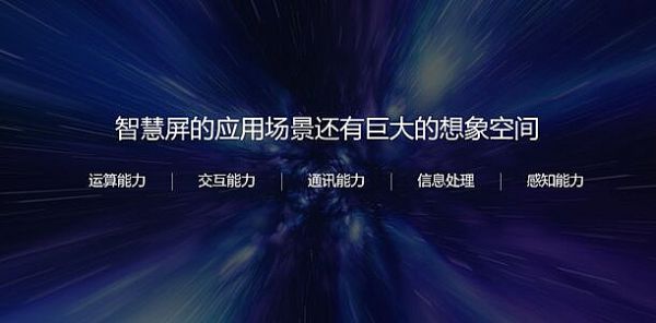 以科技創新開啟未來智慧時代，榮耀智慧屏引領行業新方向