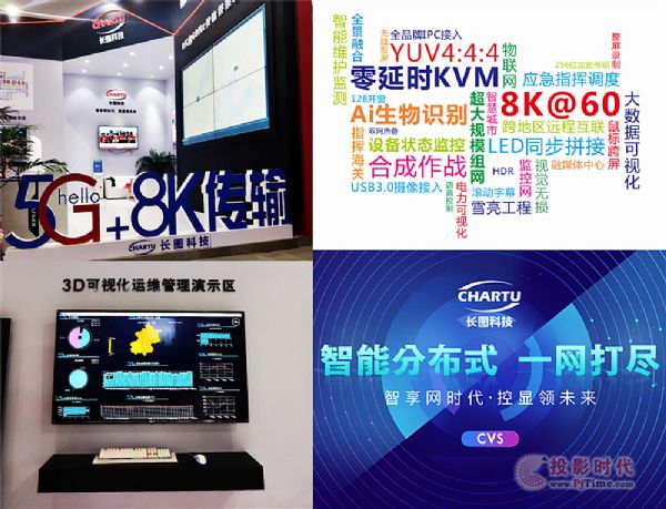 CHARTULDinfocomm ChinaֲܷʽИI{D