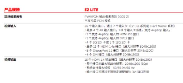 高端品質 觸手可及 巴可E2 lite新品來襲