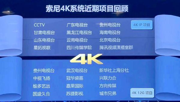 `4K,8Kጢy4KƷc8K¼g(sh)ذBIRTV2019