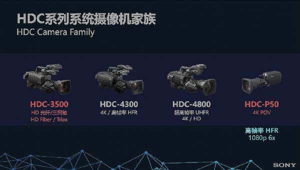 `4K,8Kጢy4KƷc8K¼g(sh)ذBIRTV2019