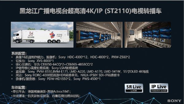 `4K,8Kጢy4KƷc8K¼g(sh)ذBIRTV2019