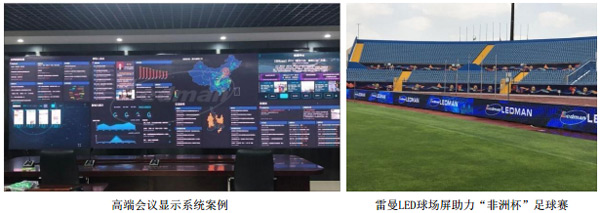 LED顯示及照明產品齊增長 