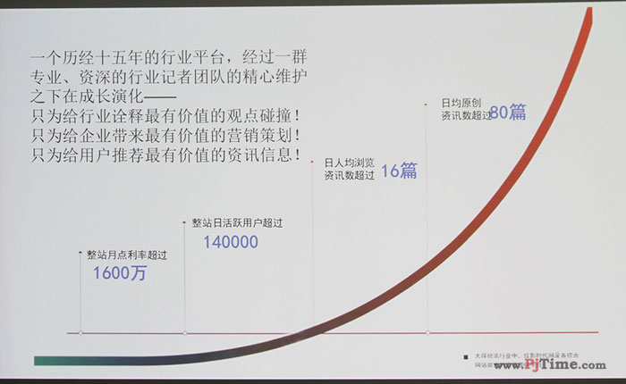 明基激光工程投影機LU9245效果測試