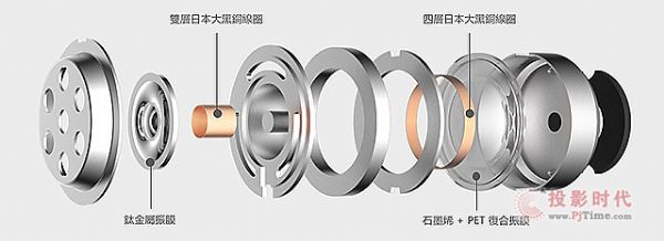 萬魔1More Stylish雙動圈入耳式耳機