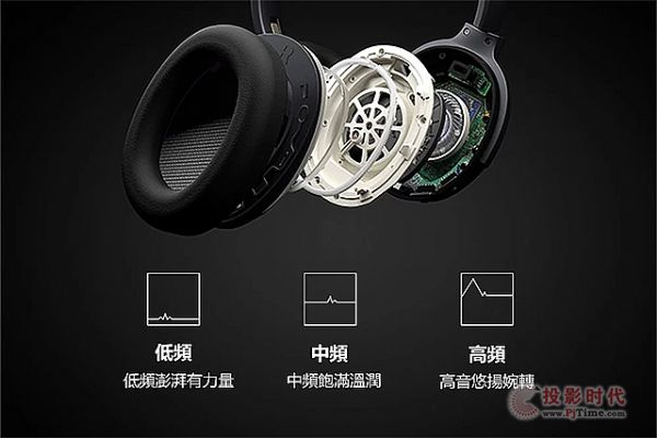 有源抗噪耳機新秀：拜雅Beyerdynamic Lagoon
