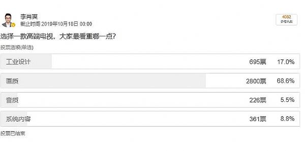 兩種模式的交匯：小米+海信從米5開始