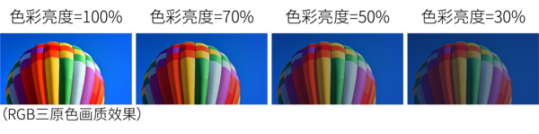 打造年輕人“向往的生活”  光峰科技又一城市商業綜合體光影項目落地