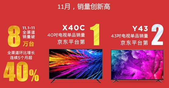 (l)ҕ(j)ҕl(f)c(din)3.0g(sh)ƷG55 Pror(ji)3499ԪG65 Pror(ji)4699Ԫ