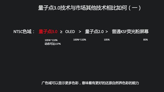 (l)ҕ(j)ҕl(f)c(din)3.0g(sh)ƷG55 Pror(ji)3499ԪG65 Pror(ji)4699Ԫ