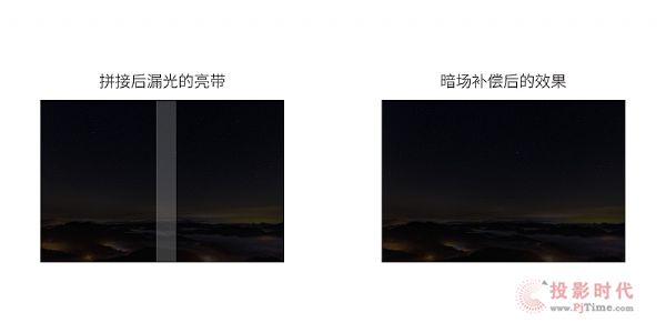 創凱智能4K投影融合打造的會議室