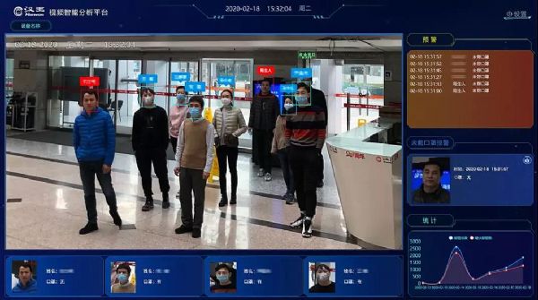 科技攻關，看看我們能為抗疫做些什么？