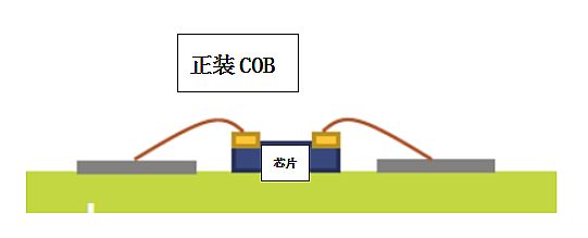 @ʾr(sh)COB?q)ӭl(f)