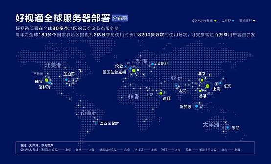 齊心好視通助力新浪財經開啟全球路演互動直播新紀元！