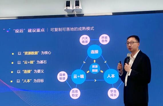 緊抓新應用：視頻會議要挖出后疫情成長點