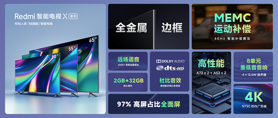 2000ԪrλxRedmi ҕXϵȫϵ߅򣬴d60Hz MEMC32GB󃦴
