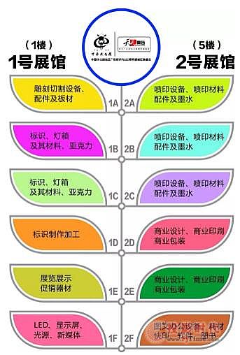 中原廣告展燃爆8月，吹響行業復蘇的集結號！