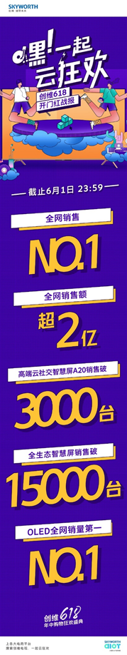 ȫ_Sǻ618