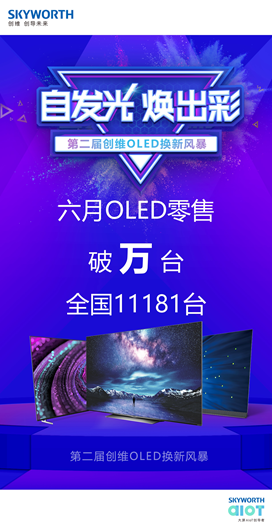 創(chuàng)維OLED電視市場稱霸！線上線下營銷“組合拳”助力OLED普及