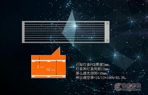 透明屏通透率計算