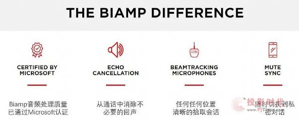 BiamphҽQ@Microsoft TeamsJC
