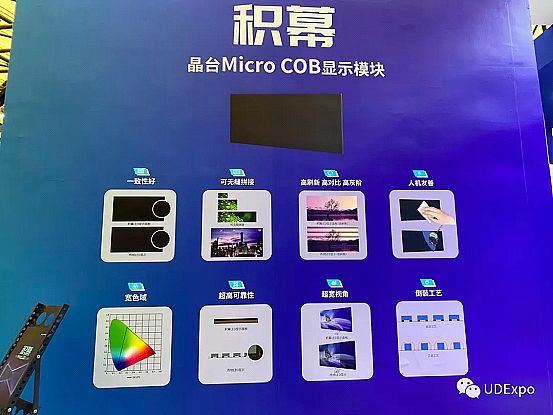 ֱUDE2020Mini&Micro-LEDҕX+ Xʢ磬·