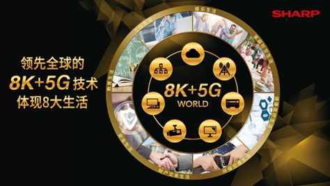 國家大劇院“華彩秋韻”音樂會 夏普助力全球首次5G+8K直播