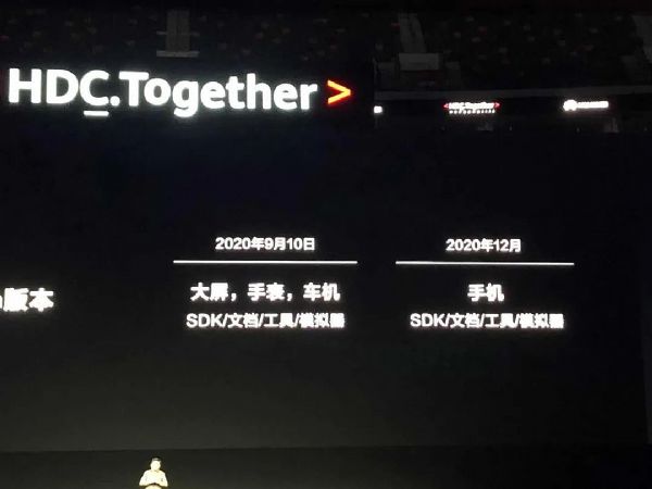 “鴻蒙HarmonyOS 2.0”：何止是華為！