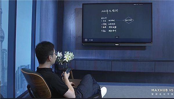 ҊCδk·ʽMAXHUB౱InfoComm 2020