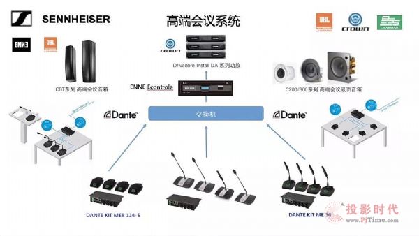 ACEyHƮaƷ InfoComm China 2020