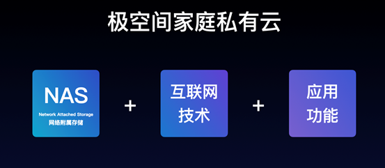 極空間首發(fā)家庭私有云產(chǎn)品Z4/Z2  致力于成為私有云普及者