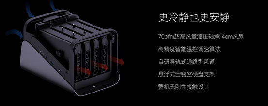 極空間首發(fā)家庭私有云產(chǎn)品Z4/Z2  致力于成為私有云普及者