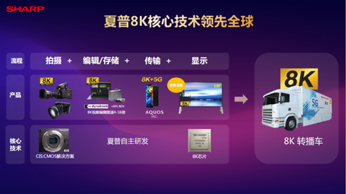 2021괺팢_8Kֱ 8KB(ti)ИI(y)(j)