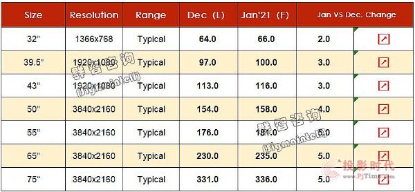 202012TVrL(fng)ˣѮ棩