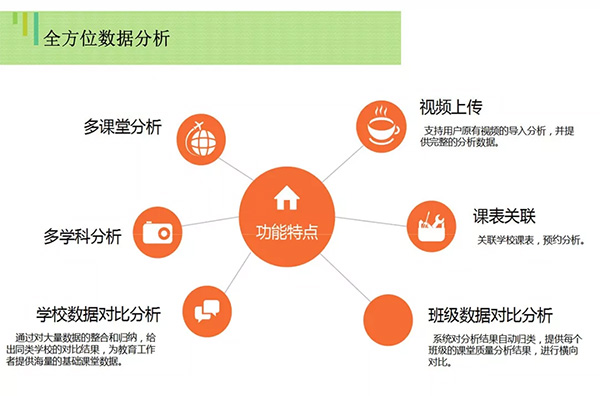 創(chuàng)視通亮相2019西北教育裝備博覽會(huì)聚焦智慧教育